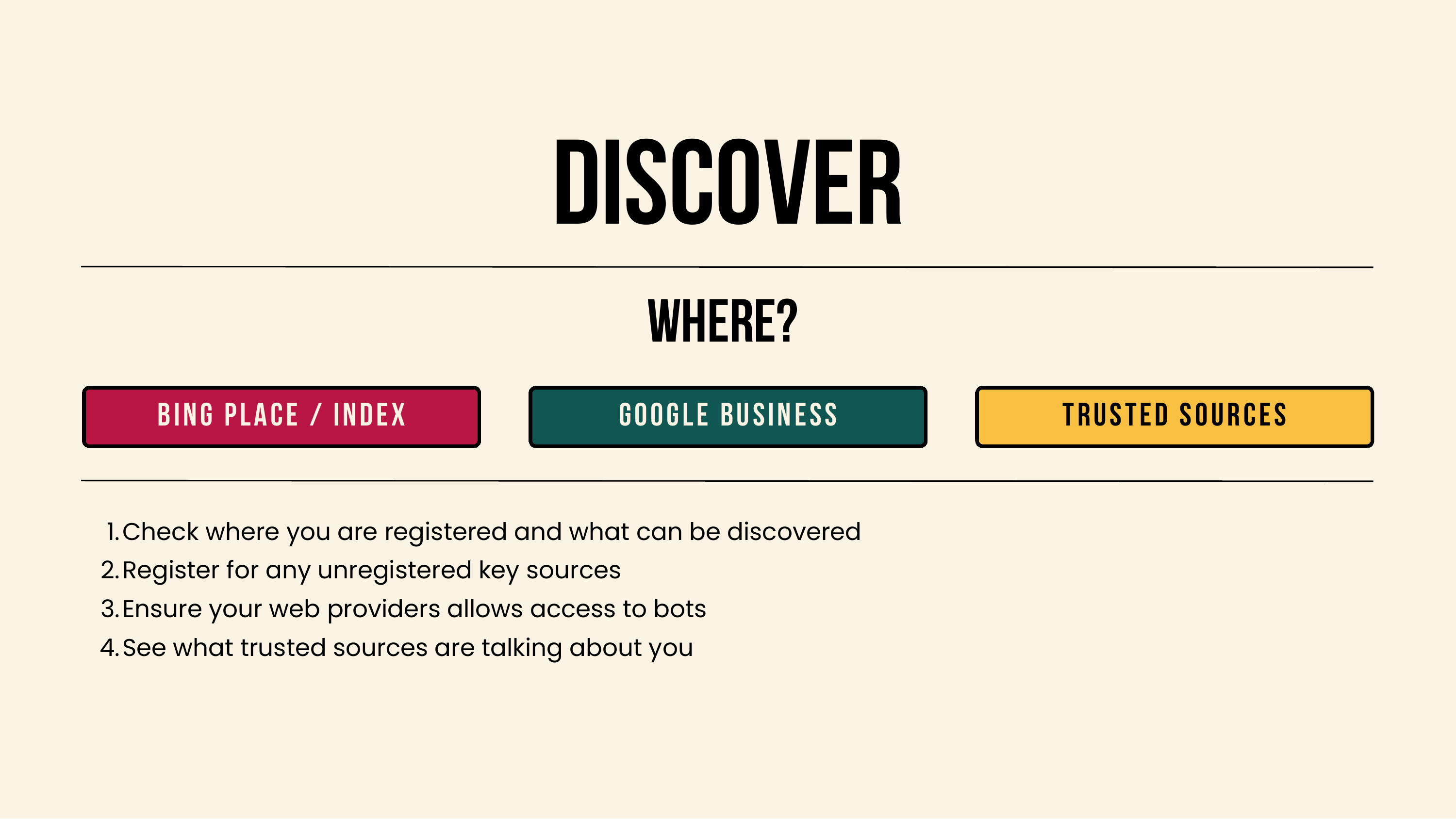 Slide: Discover. Bing Place and Index, Google Business, Trusted Sources, plus a four-step checklist.