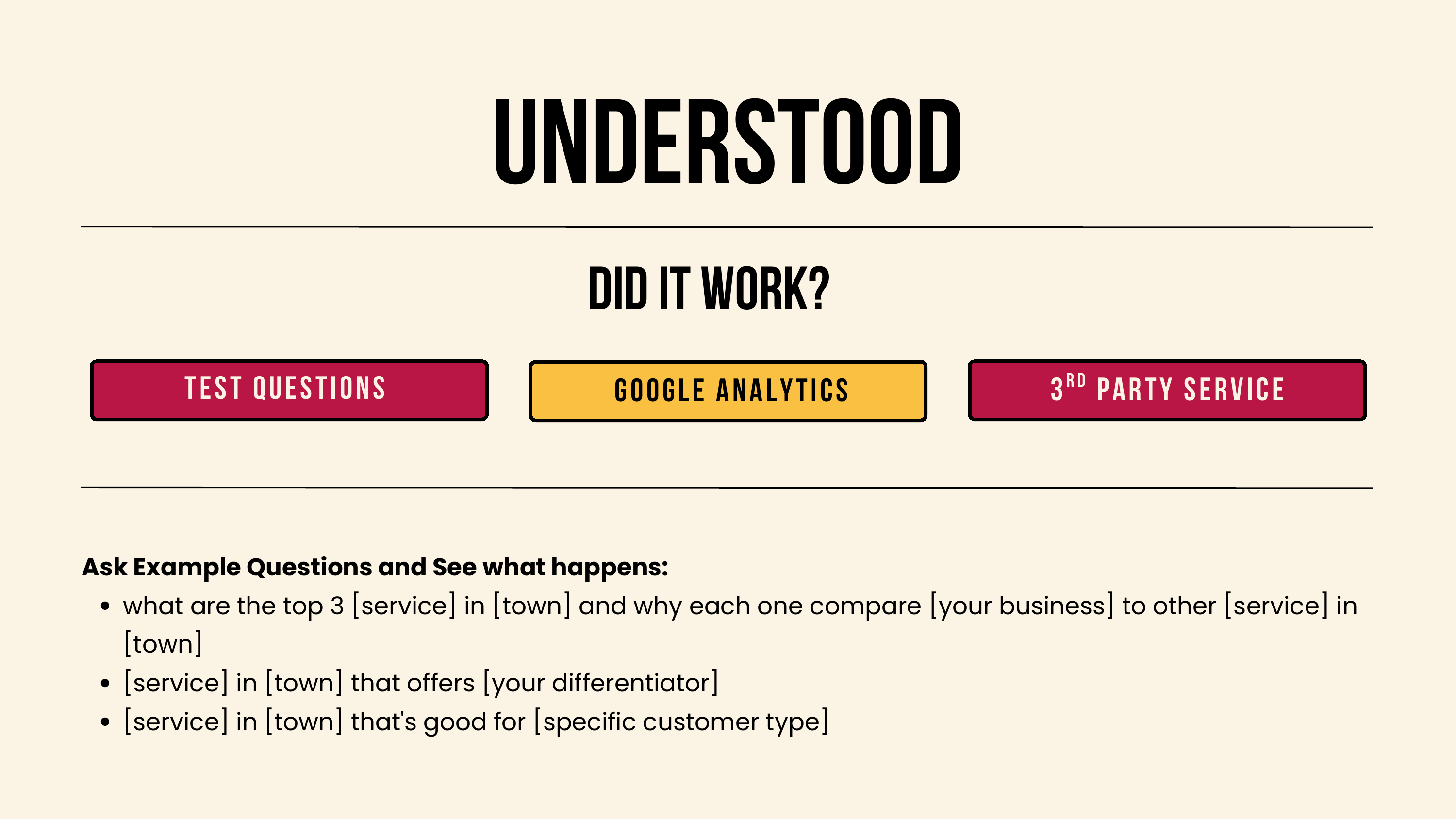 Slide: Understood, Did It Work? Test Questions, Google Analytics, 3rd Party Service, with example questions to ask.